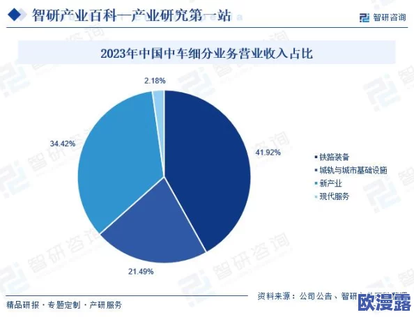 2023看b推广：分析最新趋势、策略及其对市场的影响与未来发展方向的深入探讨