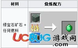 全面解析:我的世界绿宝石的获取方法与途径详解 全面解析:我的世界绿宝石的获取方法与途径详解