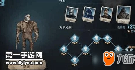 《第五人格》深度解析:问题详解指南与畅玩游戏必备高阶技巧策略 《第五人格》深度解析:问题详解指南与畅玩游戏必备高阶技巧策略