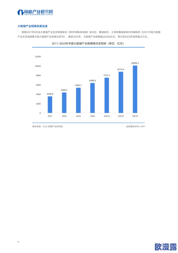 caoporm"平台最新进展:用户增长迅速,功能持续优化,未来发展潜力巨大引发广泛关注 caoporm"平台最新进展:用户增长迅速,功能持续优化,未来发展潜力巨大引发广泛关注