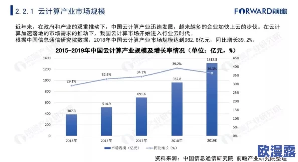 国精产品一区一区三区公司背景：新战略发布，预计将引发行业剧变，助力全球市场布局再升级！
