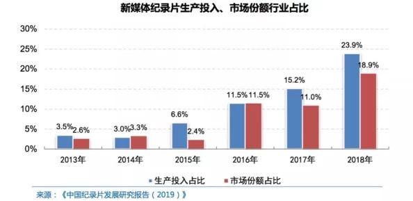 四虎最新地域网名:分析其在网络文化中的影响与发展趋势,探讨用户行为及社交媒体的互动性 四虎最新地域网名:分析其在网络文化中的影响与发展趋势,探讨用户行为及社交媒体的互动性