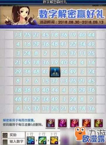 DNF8月16日数字解密答案是什么_8月16日数字解密答案分享